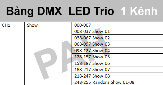 bảng dmx led trio 1 kênh