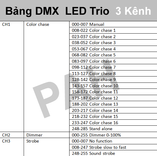 bảng dmx led trio 3 kênh